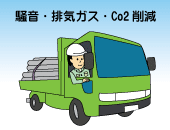 CO2팸